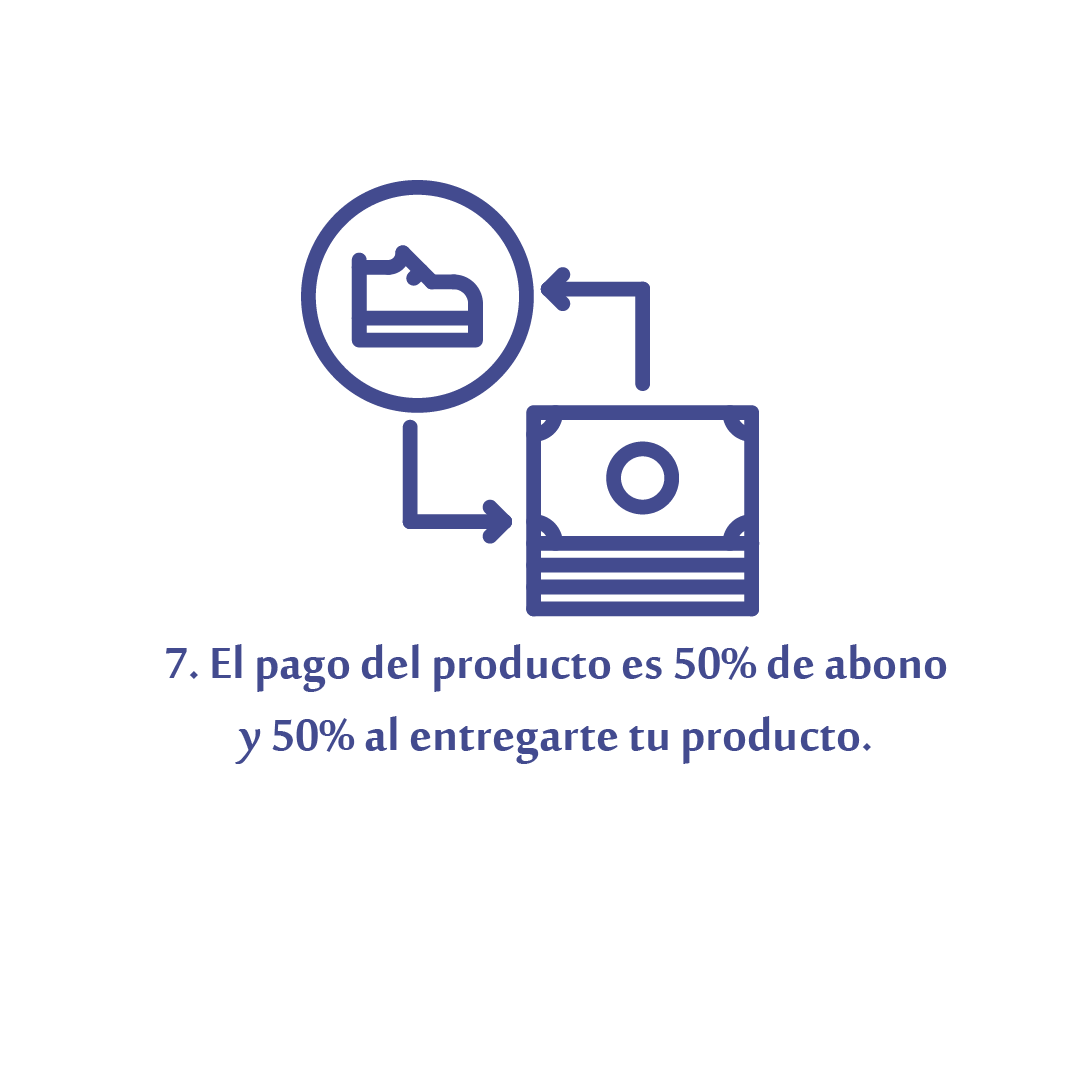 Proceso-Personalizado-zandan_7